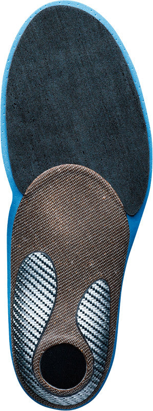 Running insoles - Run+
