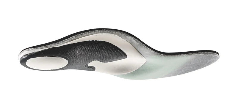 Ski insoles -Custom Winter Comfort – Sidas US Ski insoles -Custom Winter Comfort – Sidas US